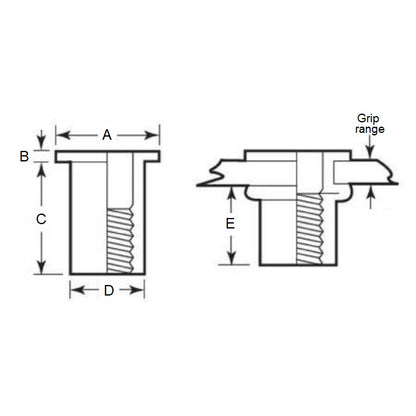 1072469 | IN-RIV-064C-036 --- Inserts - 1/4-20 UNC (6.35mm) x 8.43 mm 2.03 - 3.56