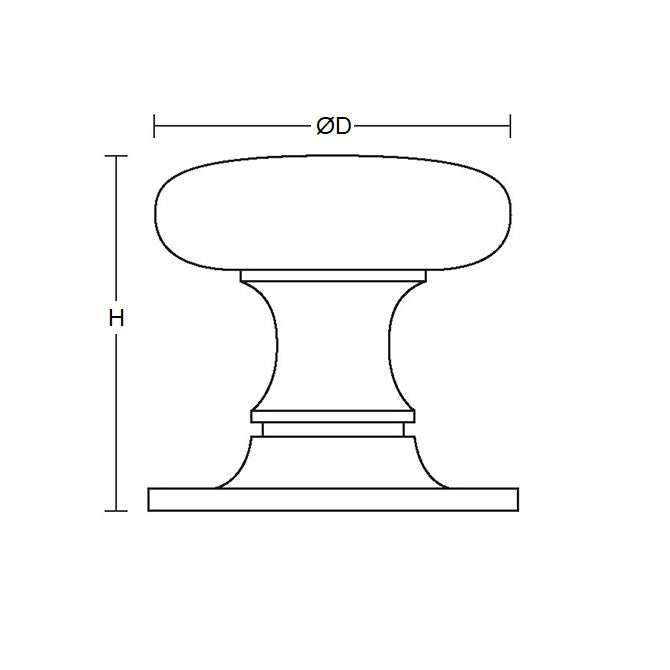 1057067 | KF042C-038-CAB-CH16 --- Knobs - 8-32 UNC (4.17mm) x 38.1 mm x 25.4 mm