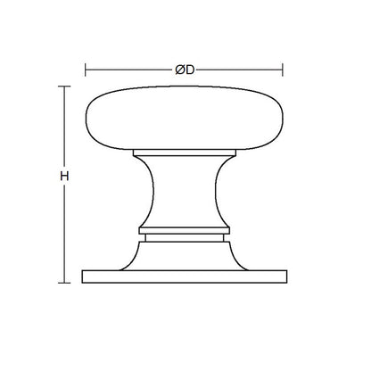 1057067 | KF042C-038-CAB-CH16 --- Knobs - 8-32 UNC (4.17mm) x 38.1 mm x 25.4 mm