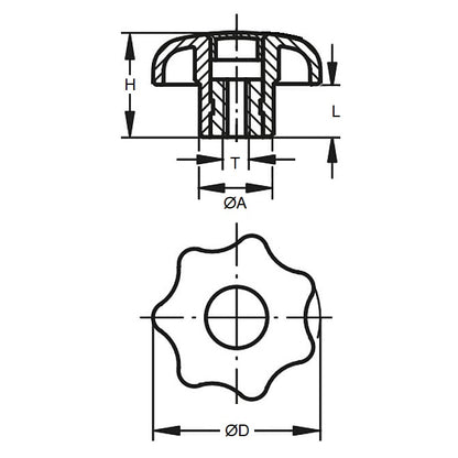 1064343 | KF050M-025-STRF-PL --- Knobs - M5x0.8 (5mm  Standard) x 25 mm x 9 mm