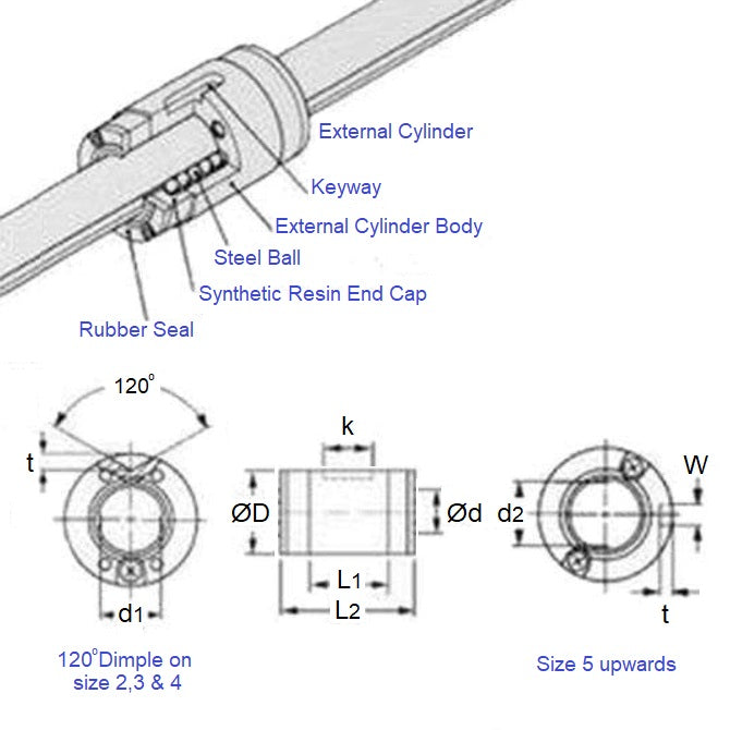 1041099 | LSAG2-C --- Linear - 2 mm x 6 mm x 8.5 mm