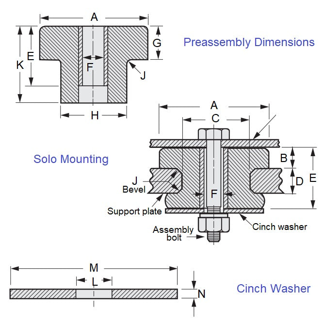 1218392 | CBSU407-2019 --- Mounts - 407 kg x 19.6 mm x 95.3 mm