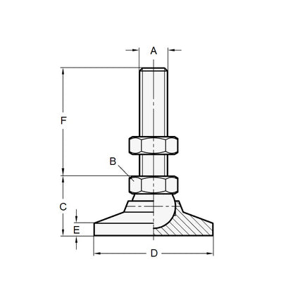 1212135 | RAD5250-1 --- Adjusters - 250 Kg x 40 mm x 10.5 mm