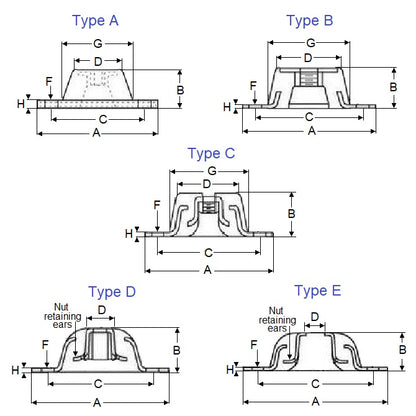 1216329 | MBN2-0331-29-0953C --- Mounts - 331.1 kg (lbs) x  C x 95.25 mm