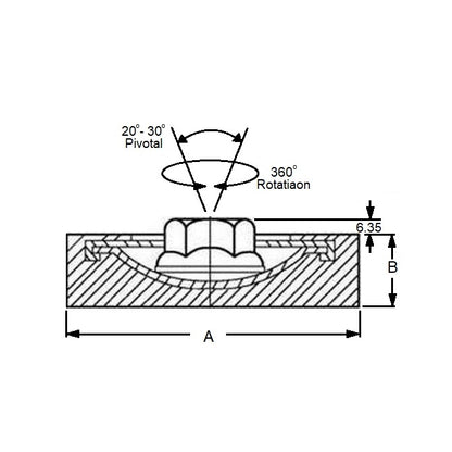 1219201 | MPL-0454-P --- Mounts - 453.6 Kg x 76.2 mm x 19.05 mm