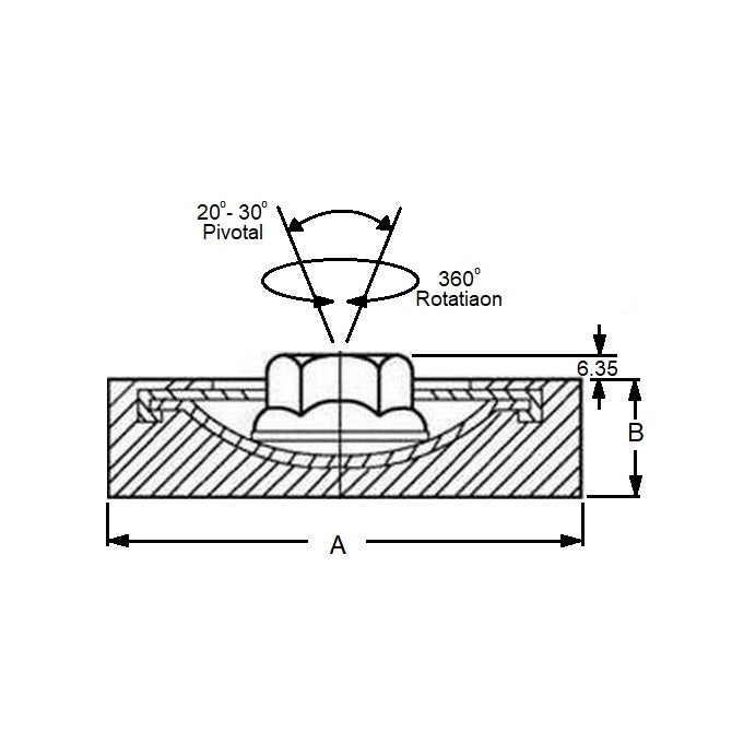 1210443 | MPL-0227-P --- Mounts - 226.8 Kg x 76.2 mm x 19.05 mm