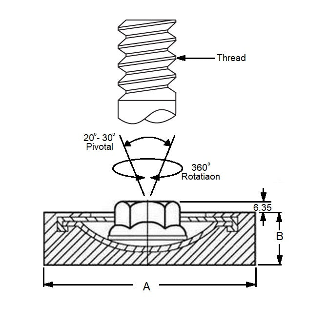 1202103 | MPL-0159-S --- Mounts - 158.7 Kg x 76.2 mm x 15.875 mm