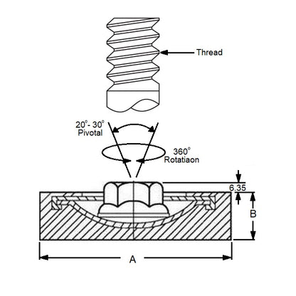 1210429 | MPL-0227-S --- Mounts - 226.8 Kg x 76.2 mm x 19.05 mm