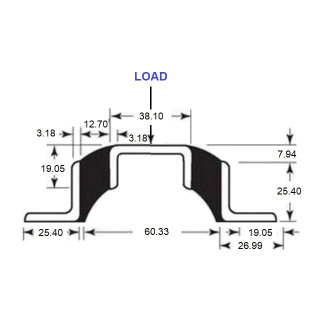 1186581 | MVIS-0091 (Each) --- Vibro Insulator Strips Mounts - 90.718 kg - 101.6x114.3 mm - Neoprene Rubber and Steel Mount