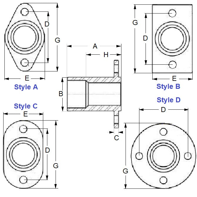 1071615 | BLP-064-B-REC-S3 --- Ball Lock Flanged Receptacles Pins - 6.35 mm x  B x 16.51 mm