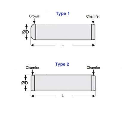 1049976 | DP032-010-CH-1 (50 Pcs) --- Dowel Pins - 3.175 mm x 9.53 mm x 9.53 mm