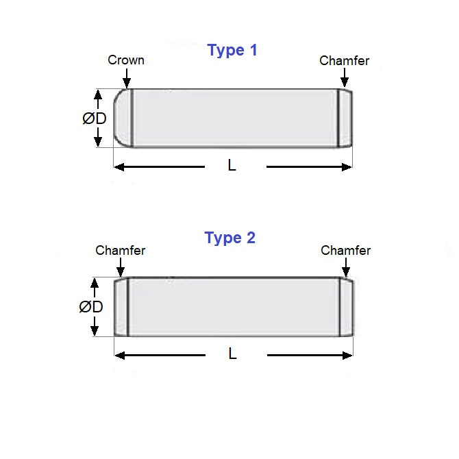 1068815 | DP060-018-CH-1 (50 Pcs) --- Dowel Pins - 6 mm x 18 mm x 18 mm