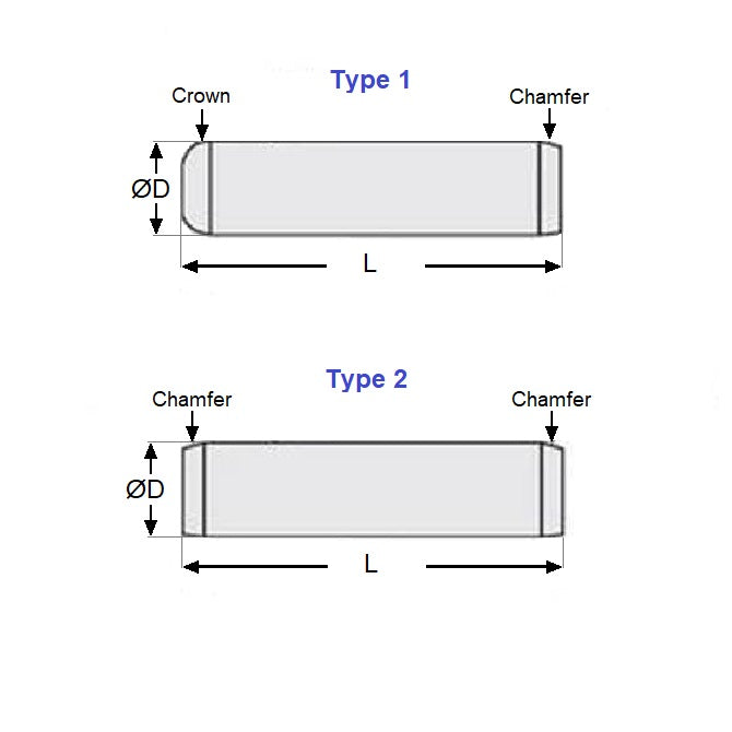 1050893 | DP030-014-303-2 (Pack of 10)  --- Dowel Pins - 3x14 Standard - Stainless Steel 303/304 Similar to A2, 18-8 HRB80 Pin