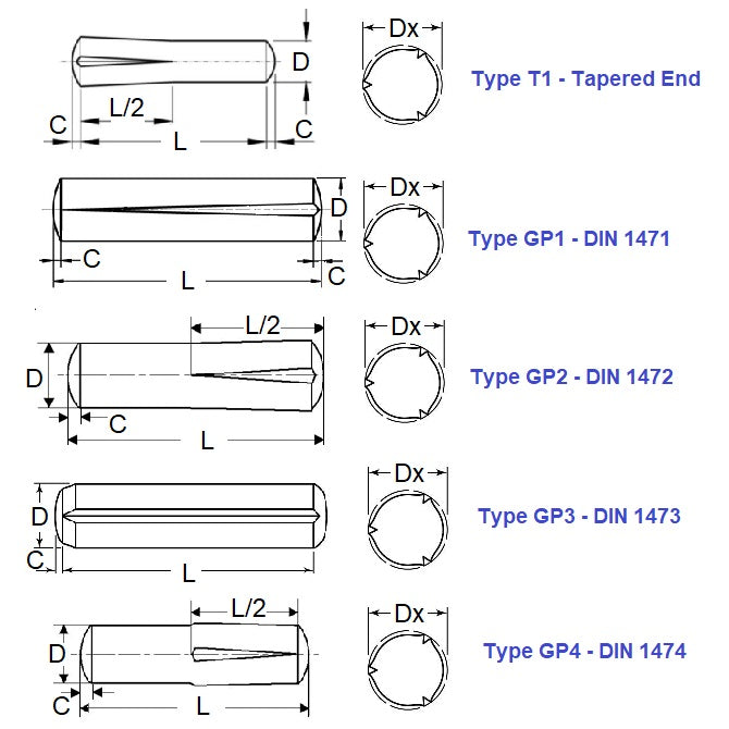 1040409 | GPT-0198-1588-3 (10 Pcs) --- Pins - 1.984 mm x 15.88 mm 2.058 / 2.108