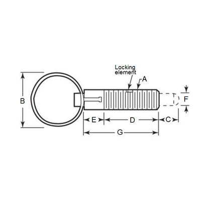 1103992 | PLST-127C-365-RASL-022 (125 Pcs) --- Spring Plungers - 1/2-13 UNC (12.7mm) x 36.5 mm x 11.1 N