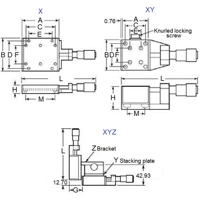 1231439 | DT-501RS (Each) --- Positioning Stages Linear - Type Ball Slide 6.35 mm - X