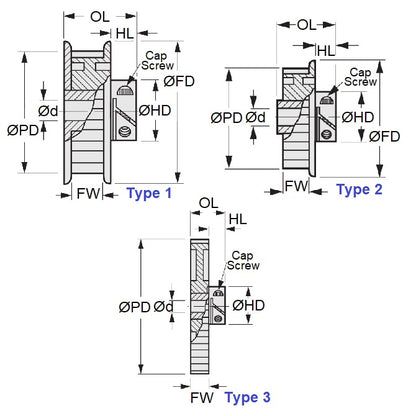 1118165 | P-030H-018-060FF-AL-E-064 --- Metric Timing Pulleys - 18 x 6 mm x 6.35 mm