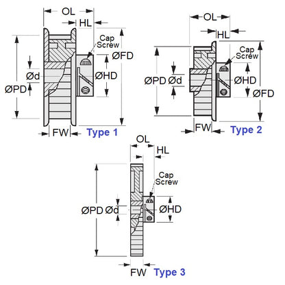 1120070 | P-020G-016-060FH-AL-E-050-ECO (Each) --- Metric Timing Pulleys - 16 tooth - 6x5 mm 2mm Pitch - Aluminium Pulley