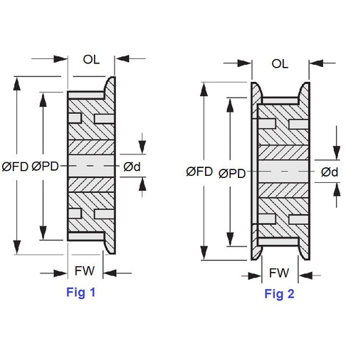P-030H-048-090FF-PN-SL-159Diagram