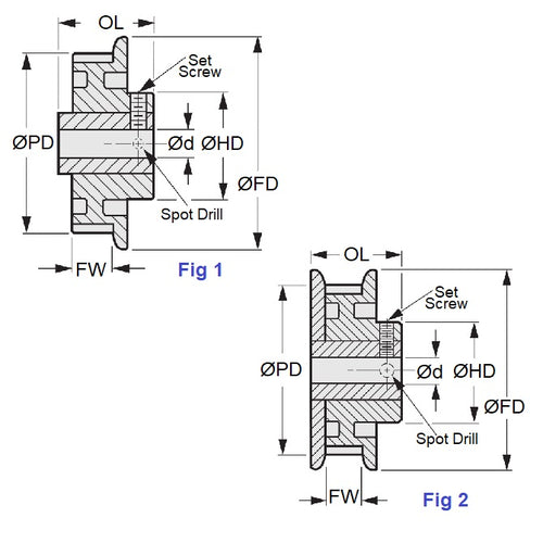 P-MXL-048-060FF-PP-GB-060Diagram