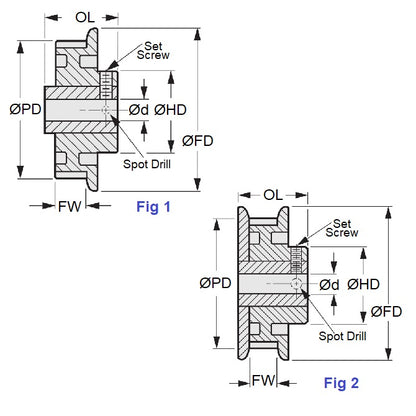 1184329 | P-020G-090-060FF-PP-GB-060 (PK-4) --- Metric Timing Pulleys - 90 tooth - 6x6 mm 2mm Pitch - Plastic Pulley