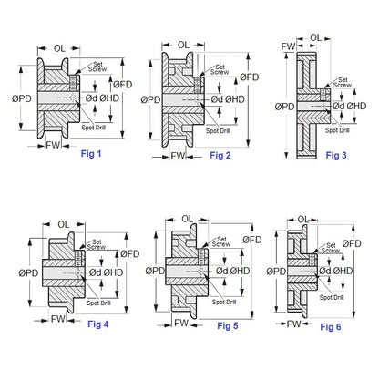 1091318 | P-XL-010-095FF-PP-GAI-050 (10 Pcs) --- Pulleys - 10 Teeth x 9.5 mm x 5 mm