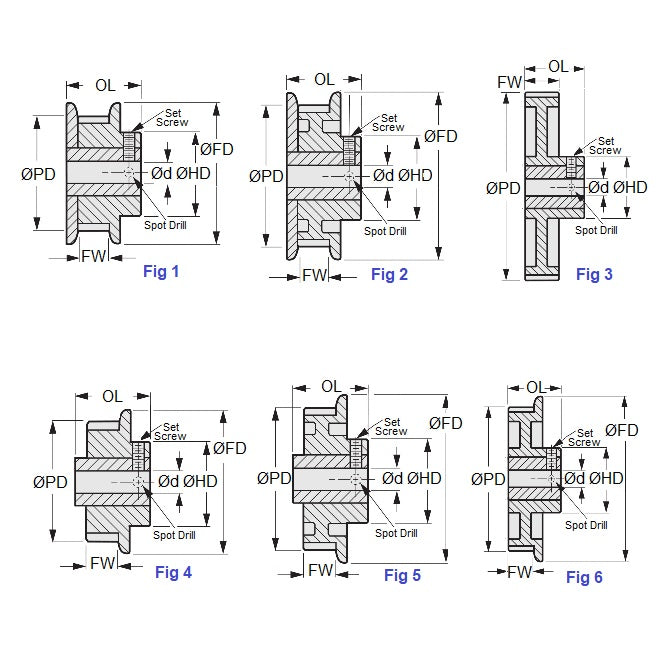 1145006 | P-MXL-032-060FF-PP-GAI-050 --- Pulleys - 32 Teeth x 6.4 mm x 5 mm