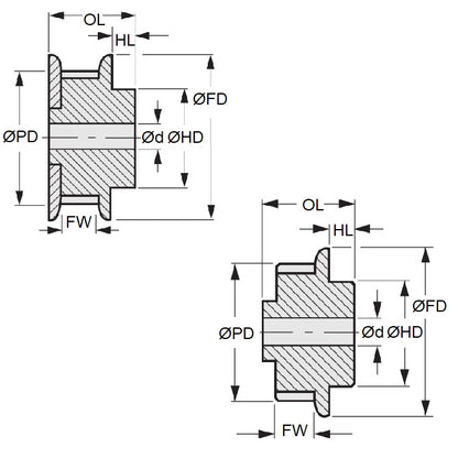 1107468 | P-40D-015-060SF-PA-N-040 (Each) --- Inch Timing Pulleys - 15 tooth - 6.4x4 mm 2.073mm Pitch 40DP - Acetal Pulley
