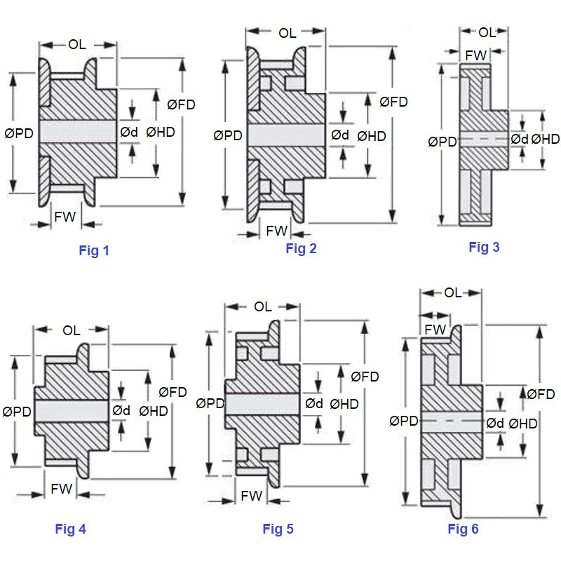 1145286 | P-050A-032-160FF-AL-N-080 --- Metric Timing Pulleys - 32 x 16 mm x 8 mm