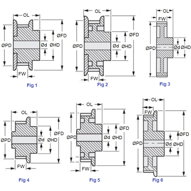1117527 | P-100A-018-160FF-AL-N-100 (Each) --- Metric Timing Pulleys - 18 tooth - 16x10 mm 10mm Pitch - Aluminium Pulley