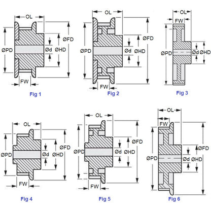 1094362 | P-050H-011-090FF-PP-N-040 (PK-4) --- Metric Timing Pulleys - 11 tooth - 9x4 mm 5mm Pitch - Plastic Pulley