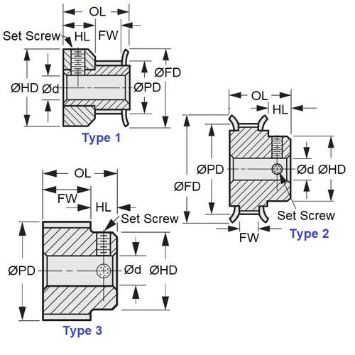 P-010T-040-060FH-AL-G-040Diagram