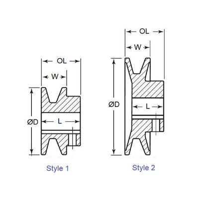 1193801 | MSKMA50X12RS (Each) --- Vee Pulleys - 110.74x12.7 mm - 1 A or 4L - Cast Iron Pulley