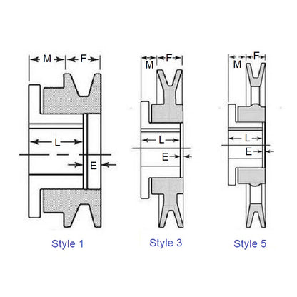 1176147 | MSKMBL31RS (Each) --- Vee Pulleys - 71.12 mm 1B 23.02 mm B or 5L - Cast Iron Pulley