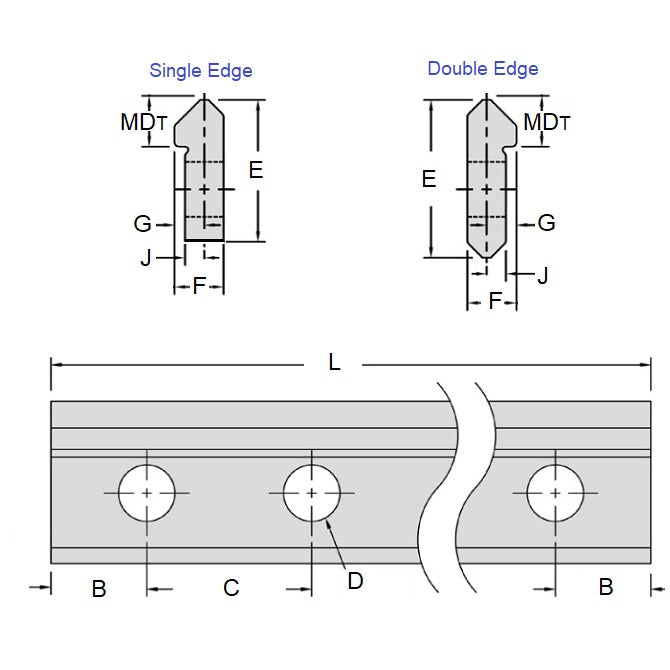 1038284 | DVT1-1537-HSH --- Tracks Dual Vee - 1 x 1536.7 mm x 4.75 mm