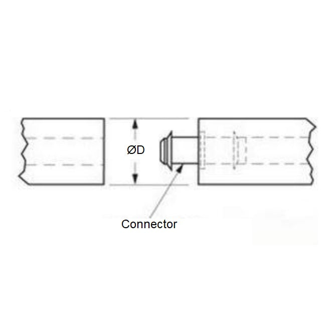 1050862 | RNTH-CON-079 (2 Pcs) --- Belts - 3.2 mm x 7.9 mm