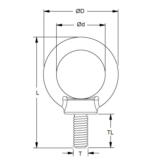 1136590 | FP-10RS (Each) --- Threaded Shank Eye Bolts - 1-8 UNC - 25.4mm - 63.5x46.038 mm Plain