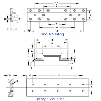 1151638 | DT-202RS (Each) --- Cross Roller Slide Tables Standard Linear - 38.1 mm - 52 Kg - 65 mm - Aluminium