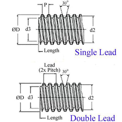 1102525 | PTGSG-12X3-01-R-1000-ES (Per Length)  --- 12x3 mm - Right Hand - Stainless Steel 304 Similar to A2, 18-8 HRB80 Leadscrew