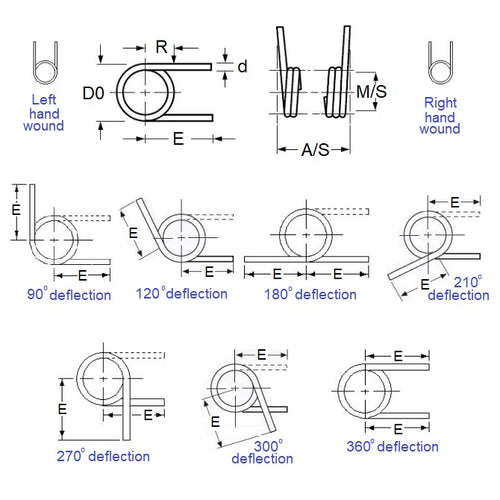 TS-050L-500-080-090-S4Diagram