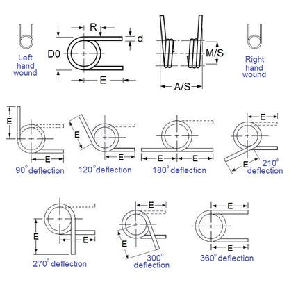 1038304 | TS-017R-095-030-180-S2 (Each) --- Torsion Springs - 1.7x9.5x0.3 mm Right Hand Wound - Stainless Steel 302/304 Similar to A2, 18-8 Spring