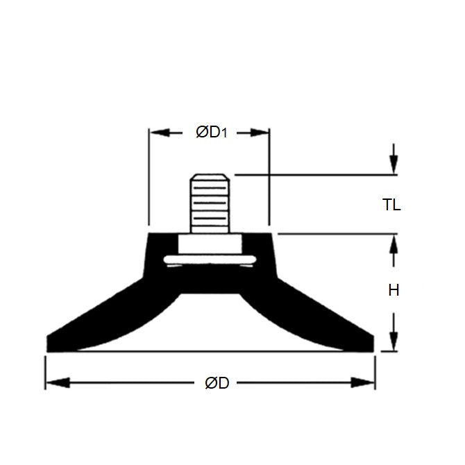 1179021 | A-40RS --- Suction - 79.4 mm x 41.3 mm 1/4-20 x 3/8 Stud