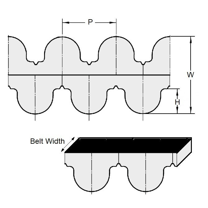 1201734 | BD-050G-0140-0090-NFB (Each) --- Timing 5mm Pitch Belts - 140 tooth - 700 mm - 9  - Nylon Covered Neoprene Rubber with Fibreglass GT2 or Carbon Fibre GT3 Cords Belt