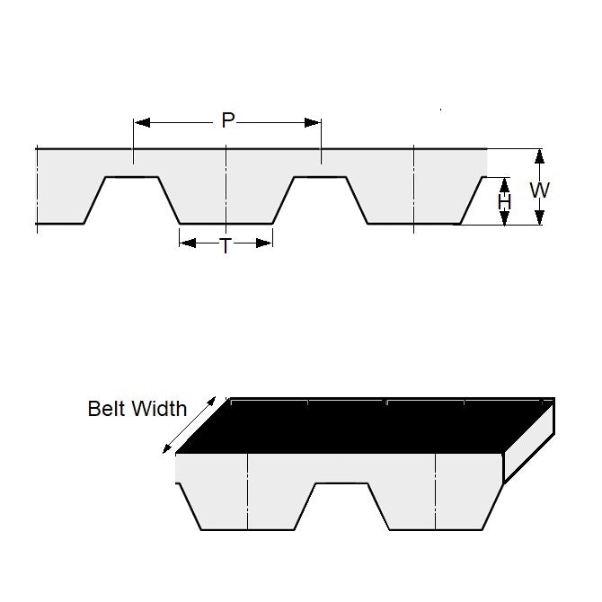 1157010 | B-H-0044-0191-NFB --- Belts - 44 Teeth x 558.8 mm x 19.1 mm