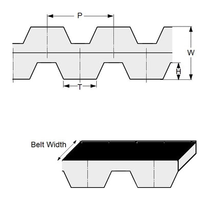 1214982 | BD-MXL-0236-0064-PKA (Each) --- Inch Timing Belts - 236 tooth - 479.552x6.4 mm 2.032mm Pitch MXL - Polyurethane with Kevlar Cords Belt