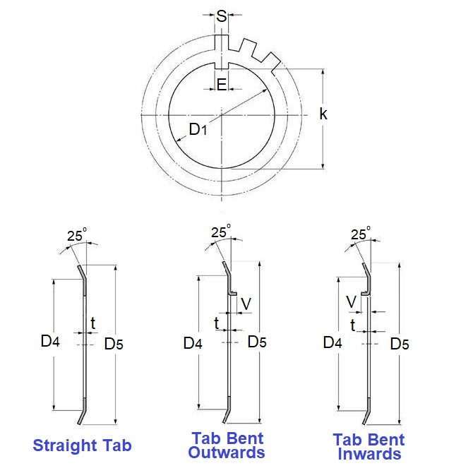 1133102 | WLB025-044-14-BO (Each) --- Lock Washers - 25x43.63 mm - 11 Nr. Tabbed - Carbon Spring Steel Washer
