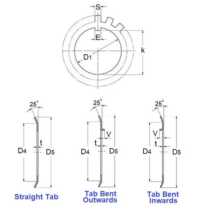 1183987 | WLB085-119-18-ST (Each) --- Lock Washers - 85x119 mm - 19 Nr. Tabbed - Carbon Spring Steel Washer