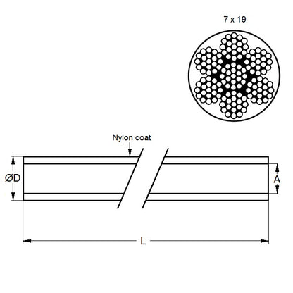 1002845 | CBLC-094-304-NY-719 (10 Pcs) --- Cable Cable and Accessories - 0.94 mm x 0.813 mm x 54.4 kg